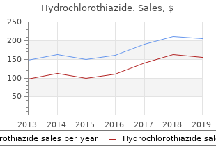 purchase hydrochlorothiazide overnight