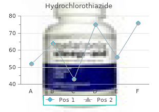 hydrochlorothiazide 12.5 mg fast delivery