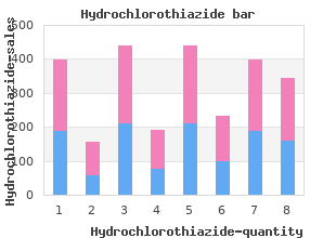 order generic hydrochlorothiazide