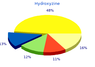 proven 10 mg hydroxyzine