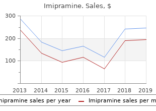 order 75mg imipramine free shipping