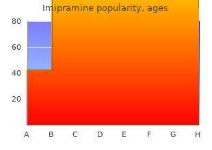 cheap imipramine express