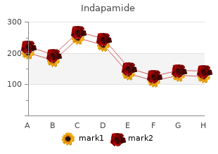 purchase indapamide