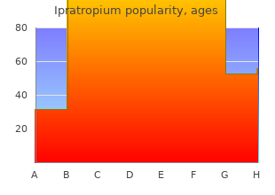 purchase ipratropium 20mcg without a prescription