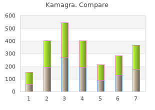 buy discount kamagra 100mg on line