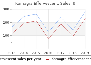 100mg kamagra effervescent with mastercard