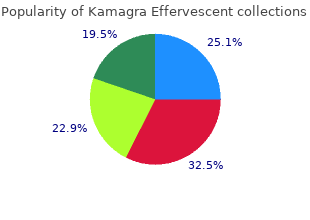 discount kamagra effervescent 100 mg with visa