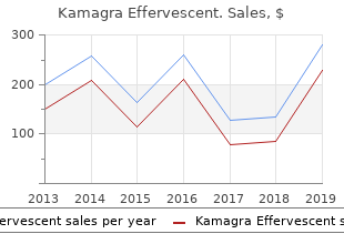 cheap kamagra effervescent 100mg fast delivery