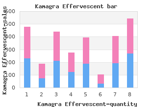 discount kamagra effervescent 100mg on line