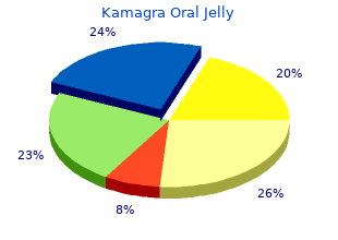 order kamagra oral jelly 100 mg amex