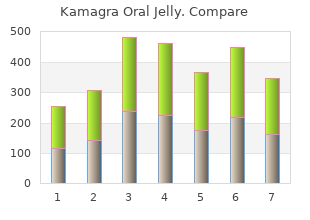 purchase kamagra oral jelly cheap