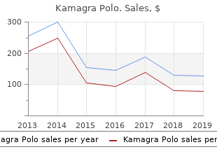 kamagra polo 100 mg sale