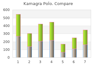 cheap kamagra polo 100mg with visa