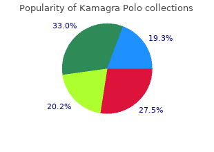 generic kamagra polo 100 mg