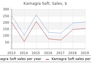 buy discount kamagra soft