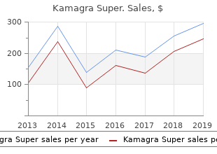 purchase on line kamagra super