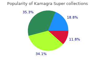 generic 160 mg kamagra super otc