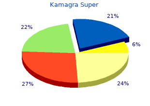 order genuine kamagra super line