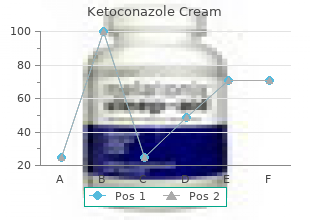 cheap 15 gm ketoconazole cream amex