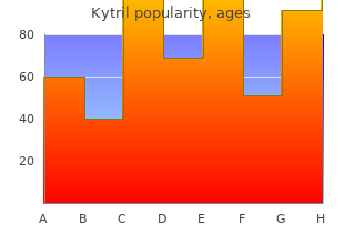 buy kytril 2mg low price