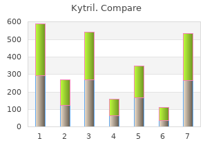 order 2mg kytril amex