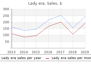 buy lady era