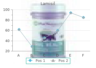 generic lamisil 250 mg online