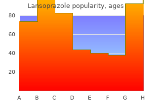 discount lansoprazole 30mg with mastercard