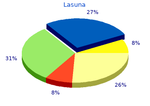 discount lasuna uk