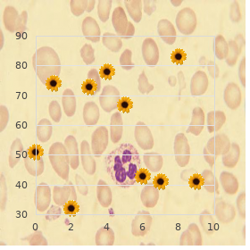 Nemaline myopathy, type 1