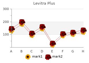 purchase levitra plus australia