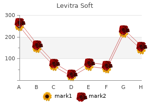 generic levitra soft 20mg without a prescription