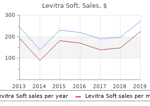 order levitra soft with visa