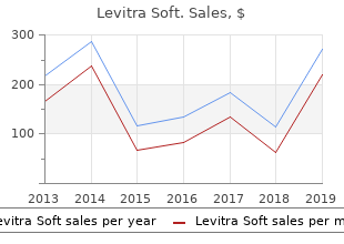 purchase genuine levitra soft online