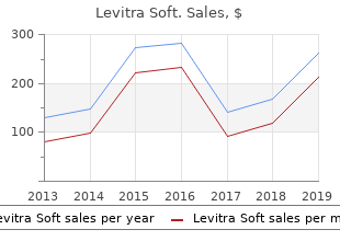 20mg levitra soft mastercard