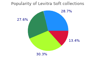 cheap levitra soft 20 mg overnight delivery