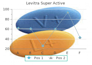 buy generic levitra super active pills