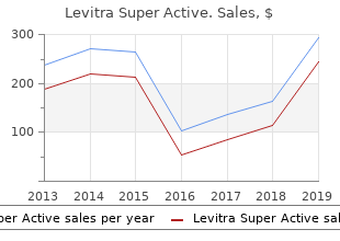 buy levitra super active 40mg