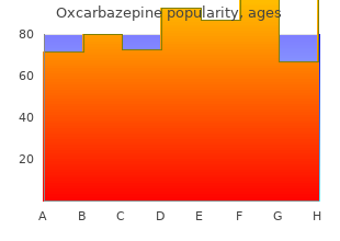 buy generic oxcarbazepine 150mg online