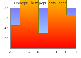 purchase lisinopril online