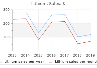 buy lithium without a prescription