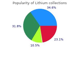cheap generic lithium canada