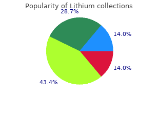purchase 150mg lithium mastercard