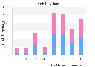 generic lithium 300mg amex