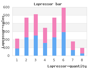 discount lopressor 50 mg amex