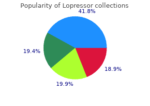 buy lopressor 12.5 mg low price