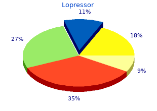 purchase lopressor without a prescription