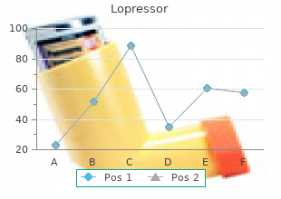 buy cheap lopressor 100mg online