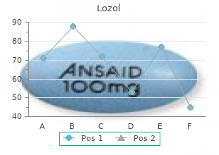 cheap lozol 1.5mg without prescription