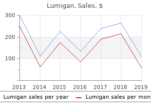 generic 3ml lumigan free shipping